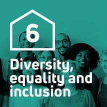 Diversité, égalité et inclusion – Purmo